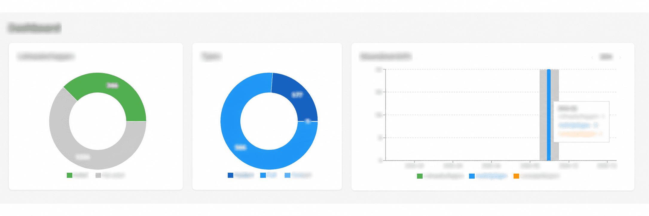 BSR screenshot - Dashboards